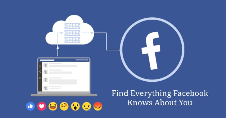 facebook营销