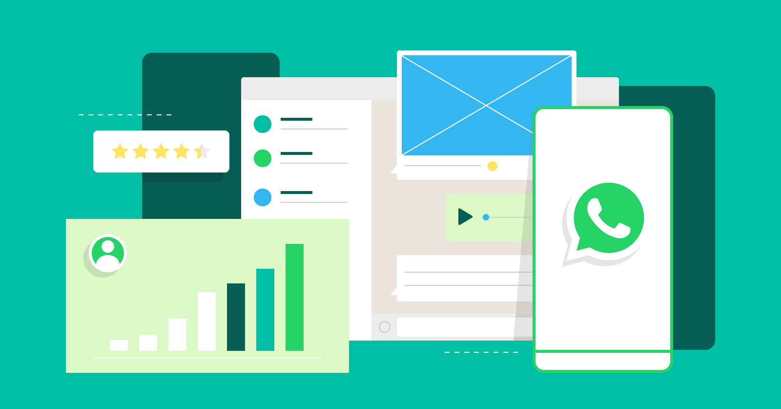 WhatsApp客服系统有什么功能？