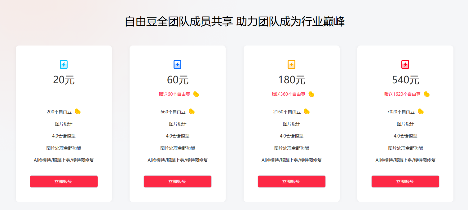 创自由AI工具套餐价格